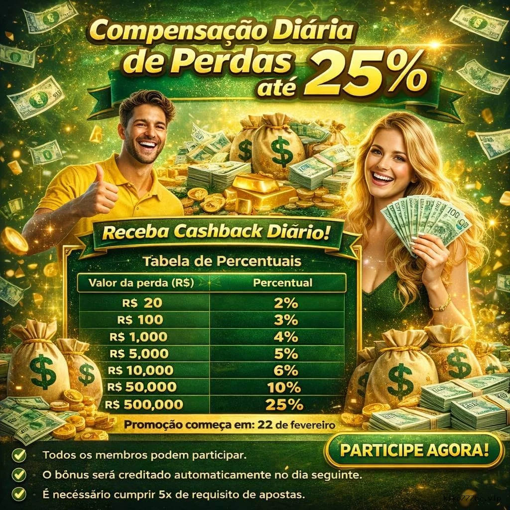 MadHitWildAlice: Descubra o Fascinante Mundo do Jogo e Suas Regras Únicas